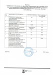 Публикуем Перечень иных платных услуг